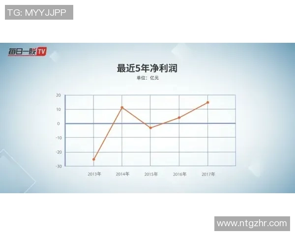 上海排球队在洲际杯中的节奏表现分析与未来展望
